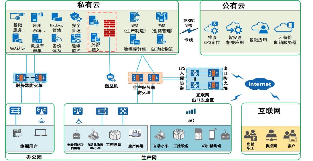 5G賦能國(guó)產(chǎn)制造 許昌移動(dòng)與聯(lián)橋科技攜手孵化新業(yè)態(tài)，引領(lǐng)智造升級(jí)